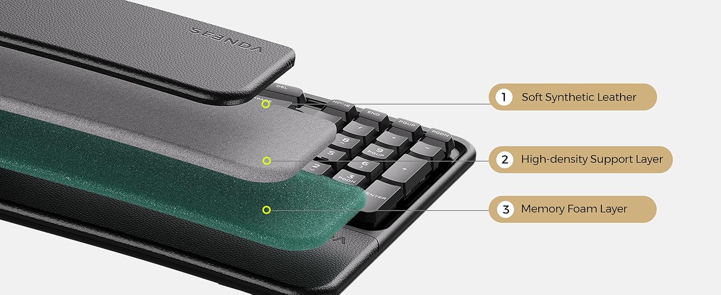 ergonomic keyboard and mouse wireless