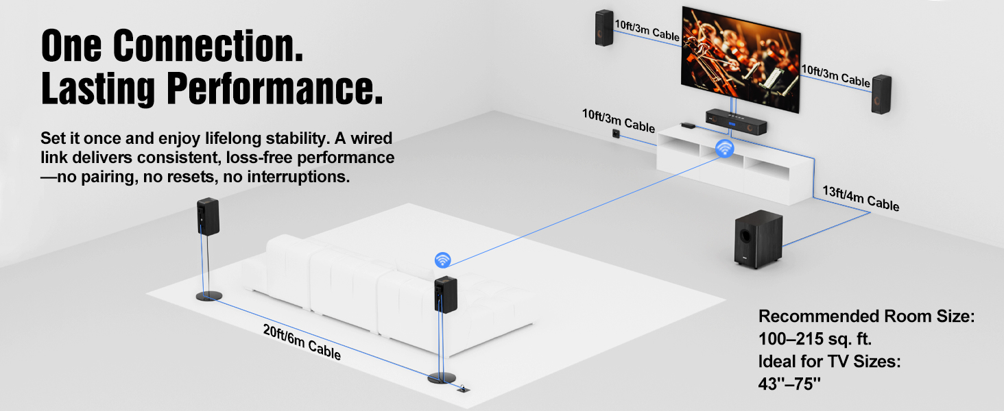 connect-easy set up