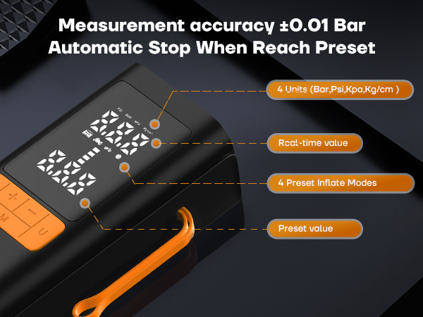 Measurement accuracy