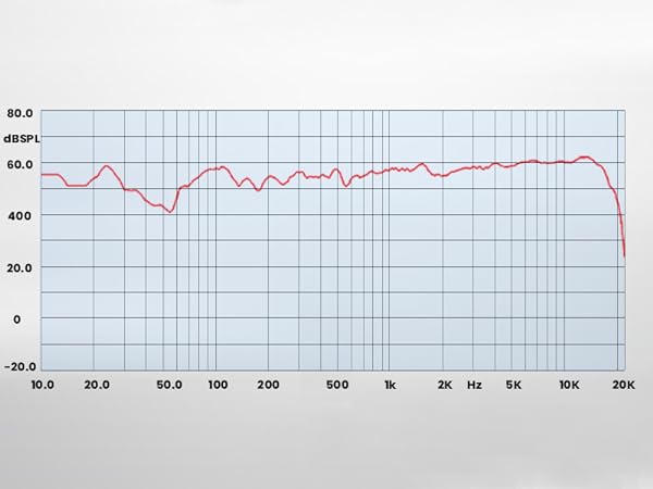 bluetooth speakers wireless