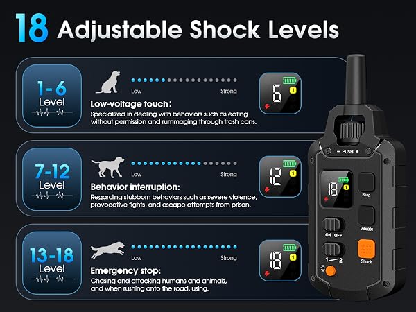 electric dog shock collar with remote