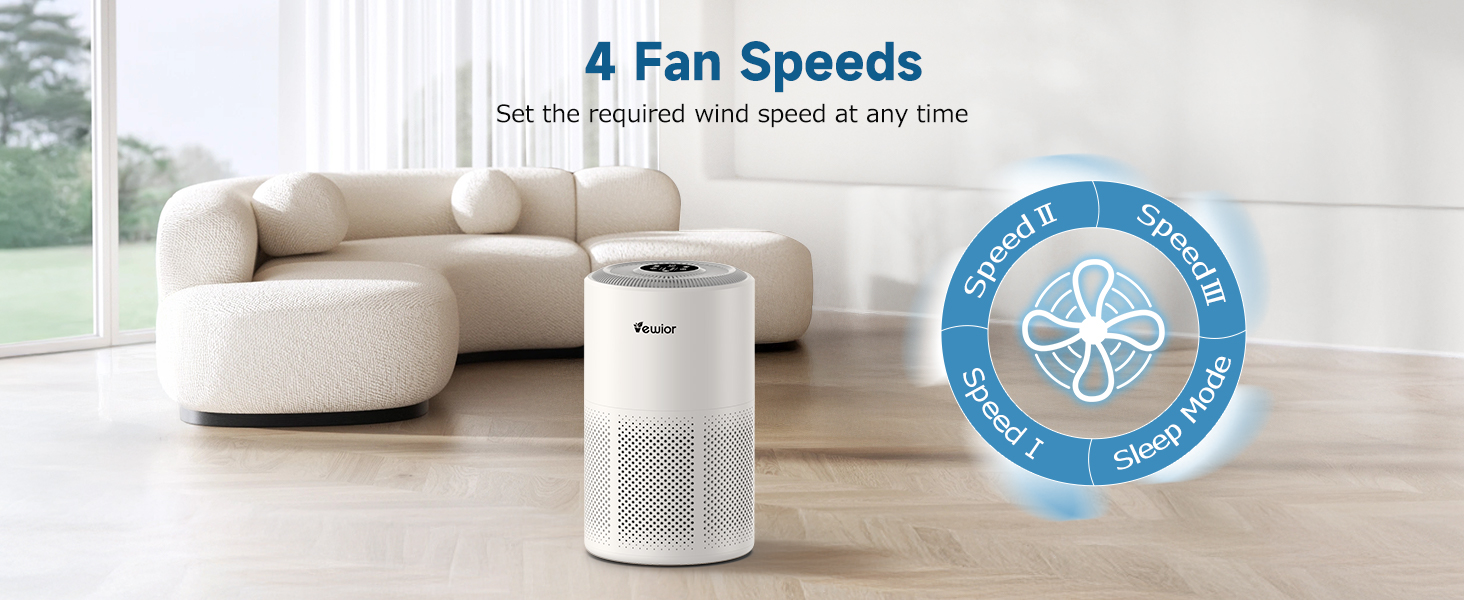 4 Fan Speeds