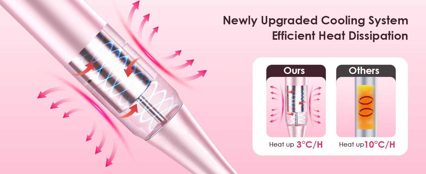 nail drill