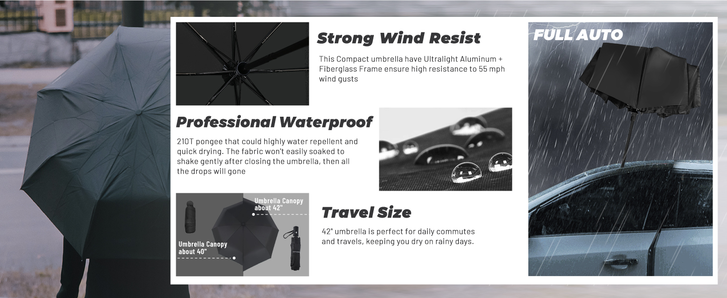 windproof umbrella 306