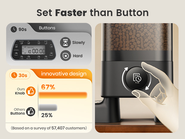 oneisall automatic cat feeder for 2 cats