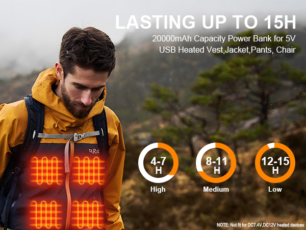 USB 5V 20000MAH heated vested battery pack for men women heated camping chairs heated pants