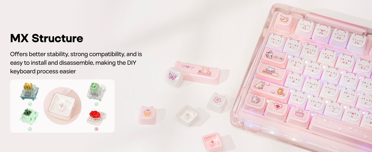 Mewsic Keycaps