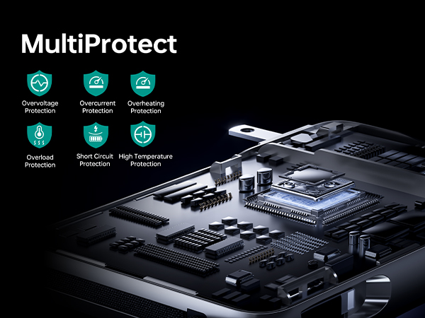 MultiProtect