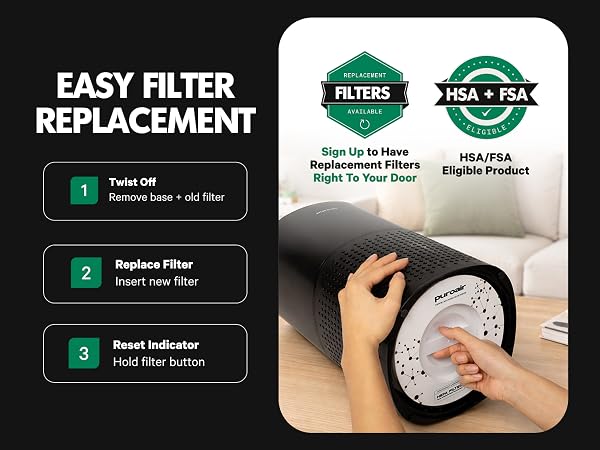 PuroAir 240 HEPA Air Purifier Replacement Filter