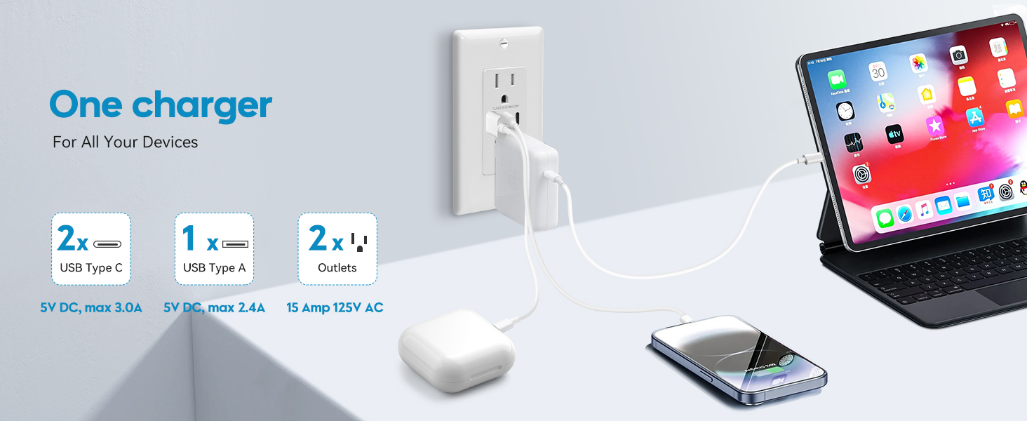 wall outlet with 3 usb ports