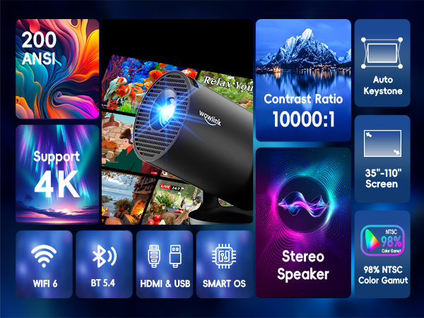 Text visible: '200', 'ANSI', '100003'. Multiple small icons showing features like WiFi, Bluetooth, USB, and 'Stereo Speaker'. Collection of tech specification icons arranged in horizontal strips.