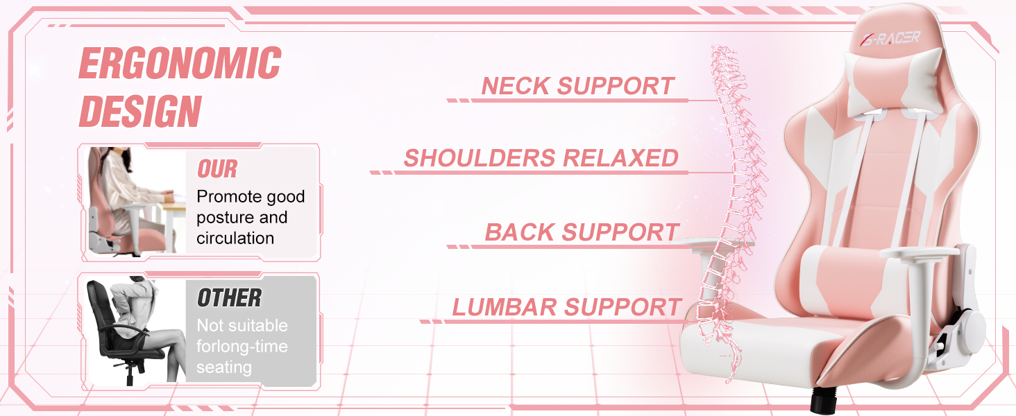 Ergonomic Design