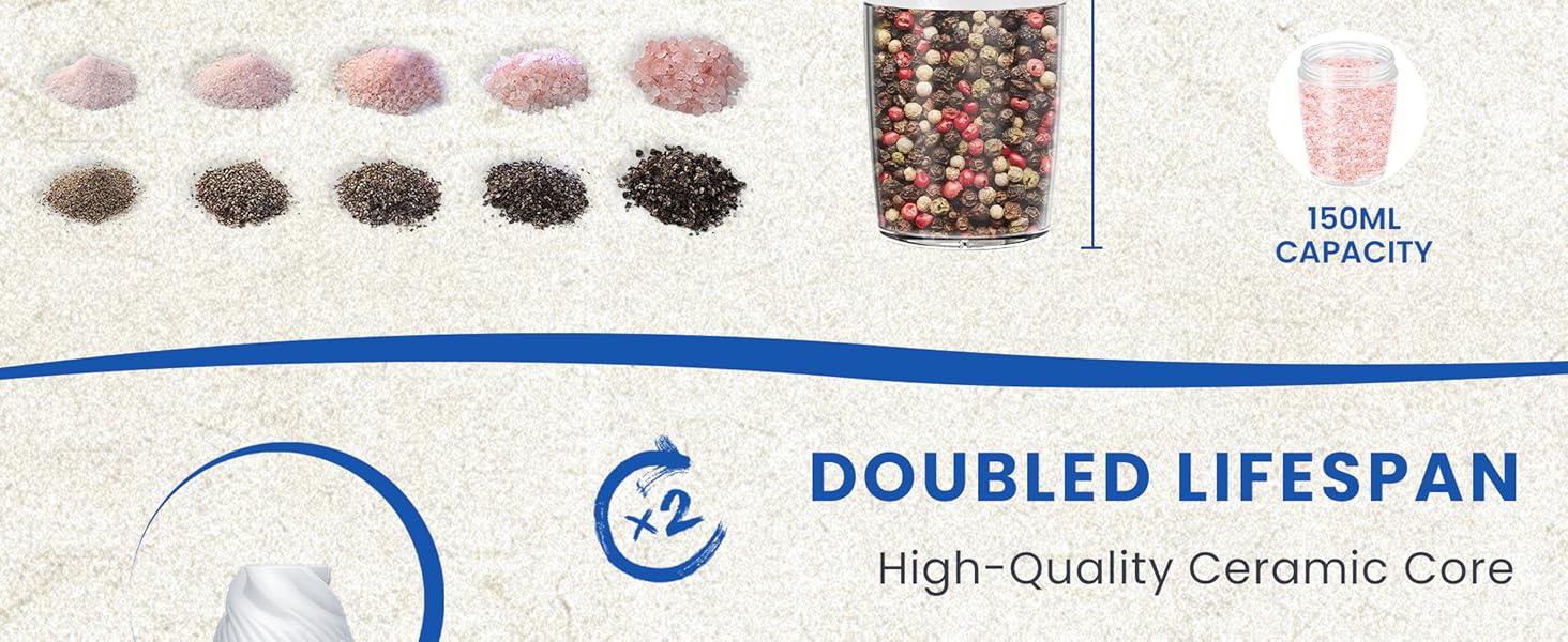 Electric Peppe&amp;Salt Grinder Set