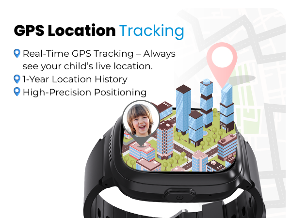 gps location