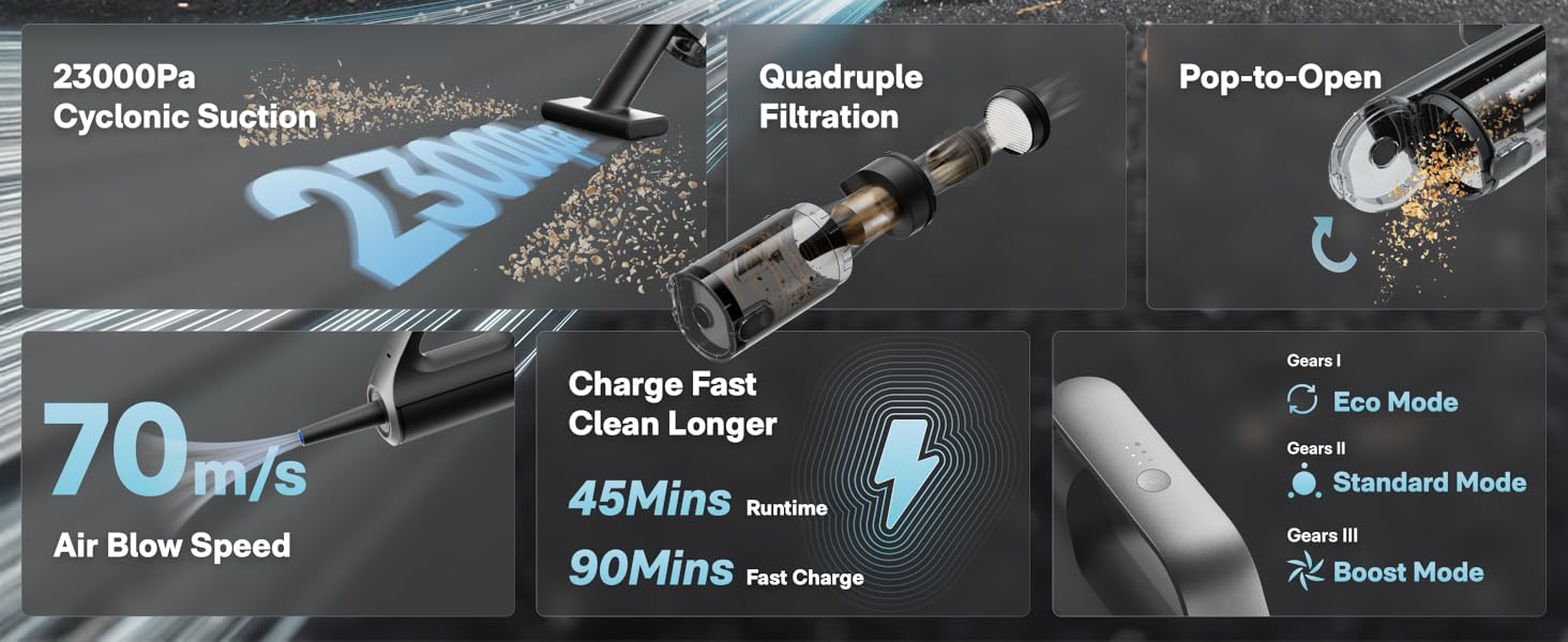 handheld vacuum cordless