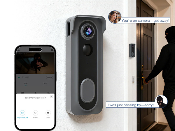 doorbell camera wireless