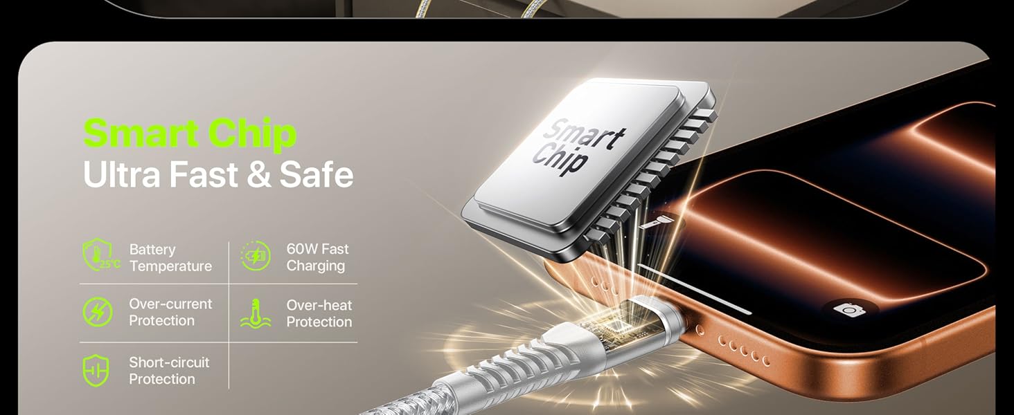 usb c cable fast charging 60W