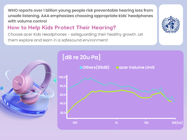 Kids Headphones