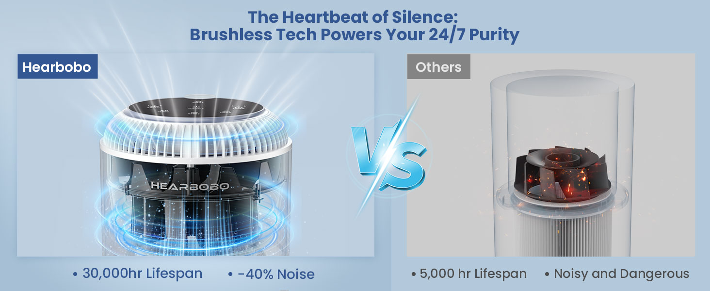 plug in air purifiers for home