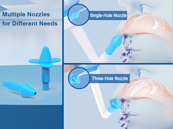 Neti Pot Sinus Rinse