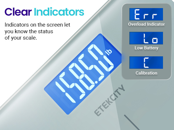Clear Indicators