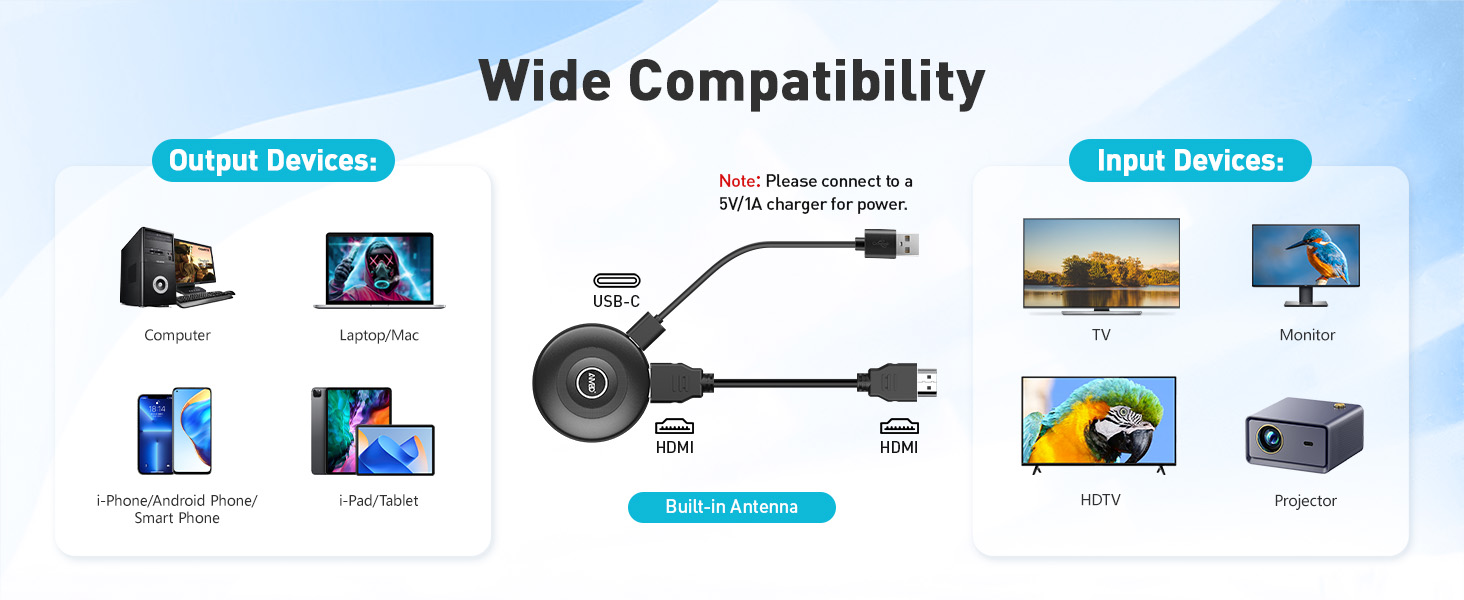 Screen Mirroring Adapter Extender