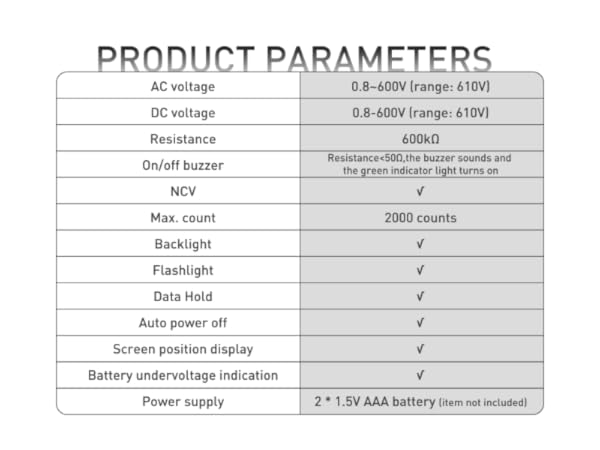 Product Parameters