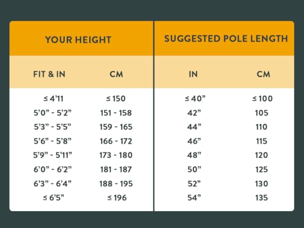 Hiking Poles Trekking Walking Stick sticks for seniors women collapsible lightweight men bastones 