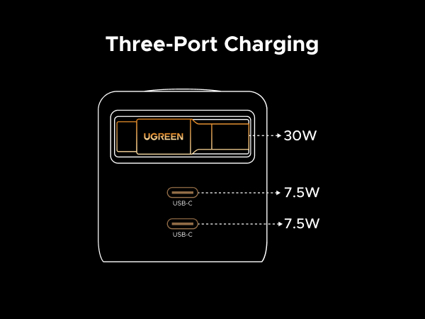 usb c wall charger, iphone charger