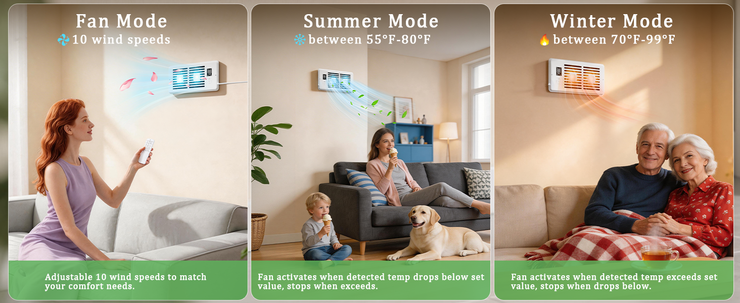 register booster fan has 3 modes: fan modes, summer modes, winter modes