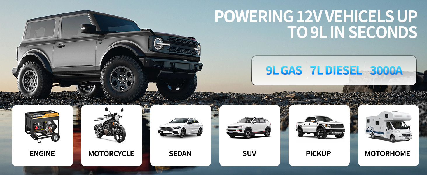 Jump Starter with Air Compressor