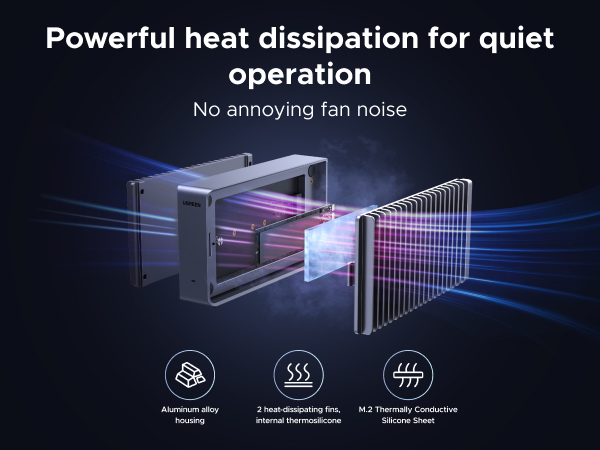 UGREEN 40G NVMe enclosure