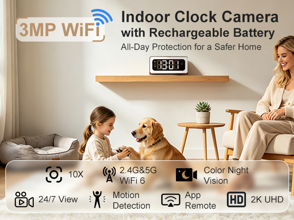 clock camera