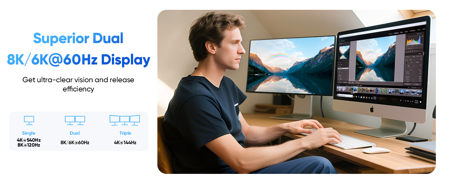 Superior Dual 8K/6K@60Hz Display