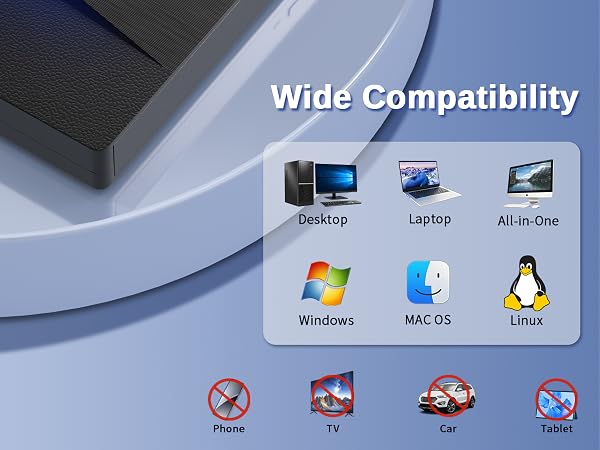 external blueraydvd drive for pc