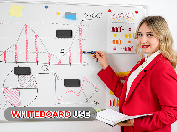 whiteboard use