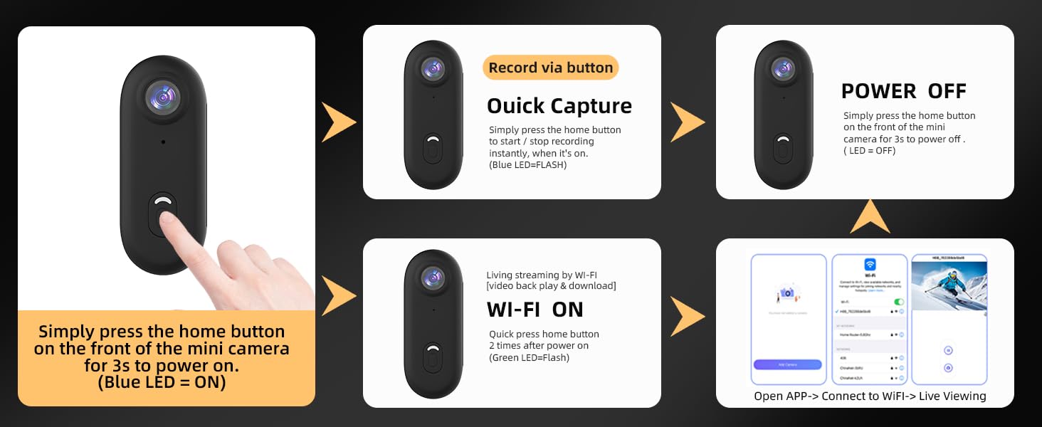 body cam, thumb camera, mini body camera, body camera, mini action cam