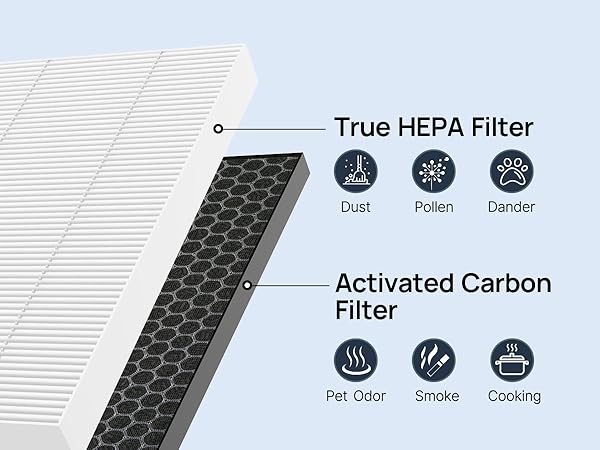 air purifiers for home hepa filter