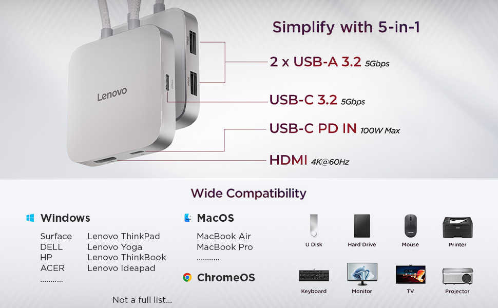 USB-C 5-in-1 Travel Hub - Simplify with 5-in-1, Wide compatibility