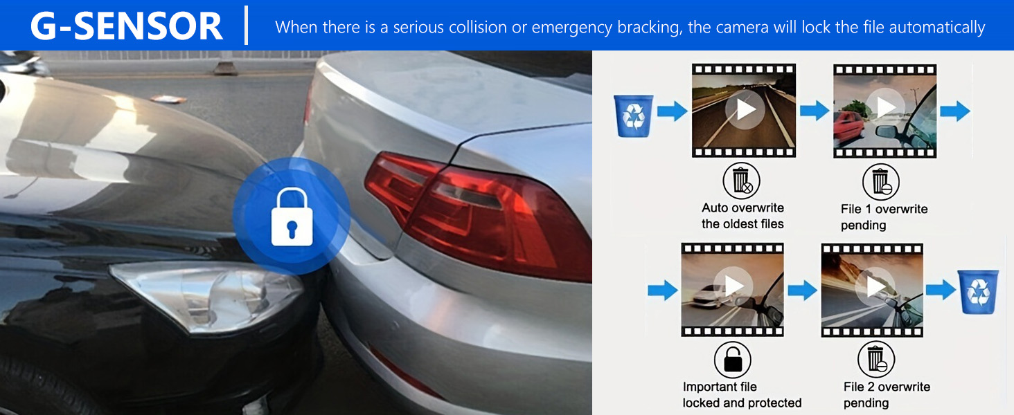 Driving Video Recorder