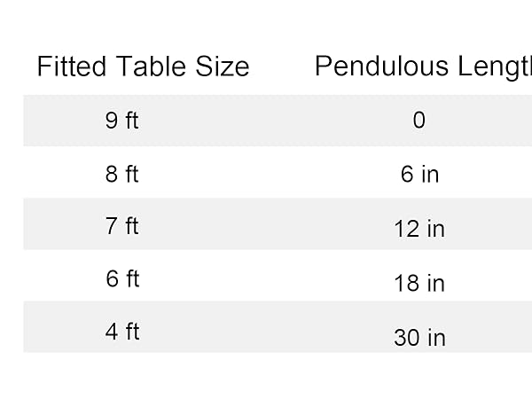 Product size