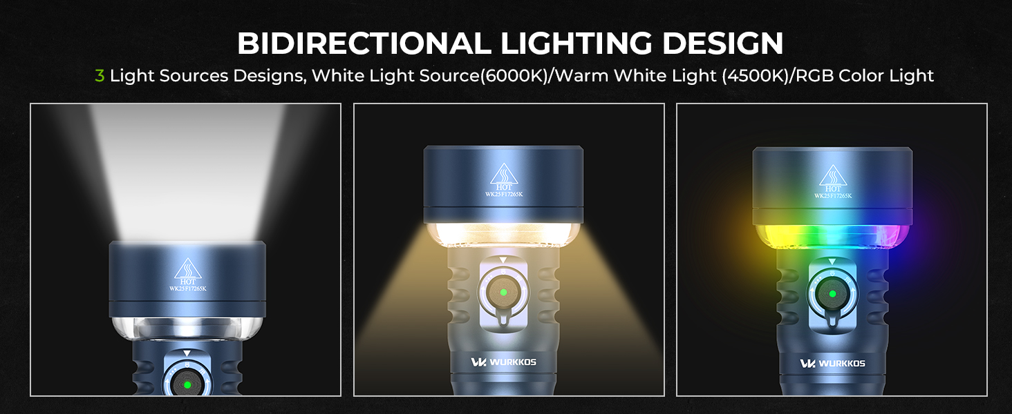 Rechargeable High Lumen Flashlights