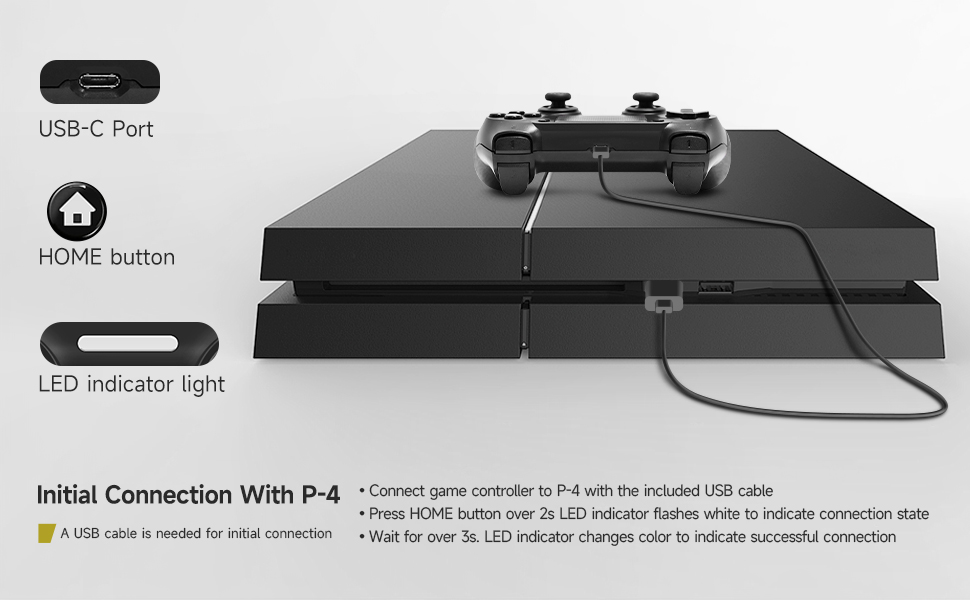 2 Pack for PS4 Controller