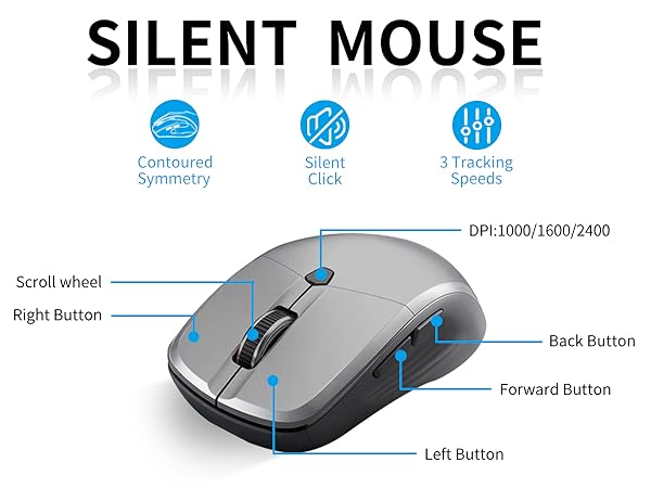 Silent wireless keyboard and mouse