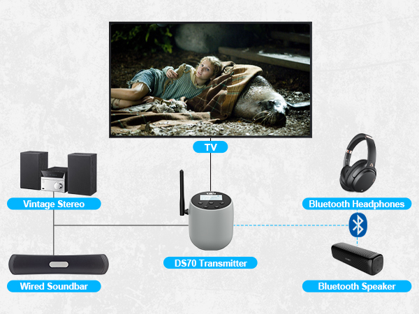 bluetooth stereo adapter