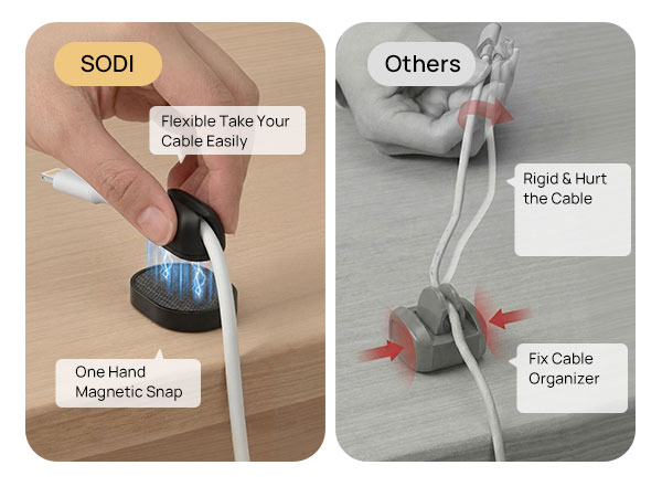 magnetic cord holder