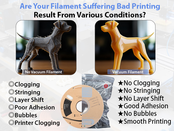 Filament Lightproof Vacuum-Sealed