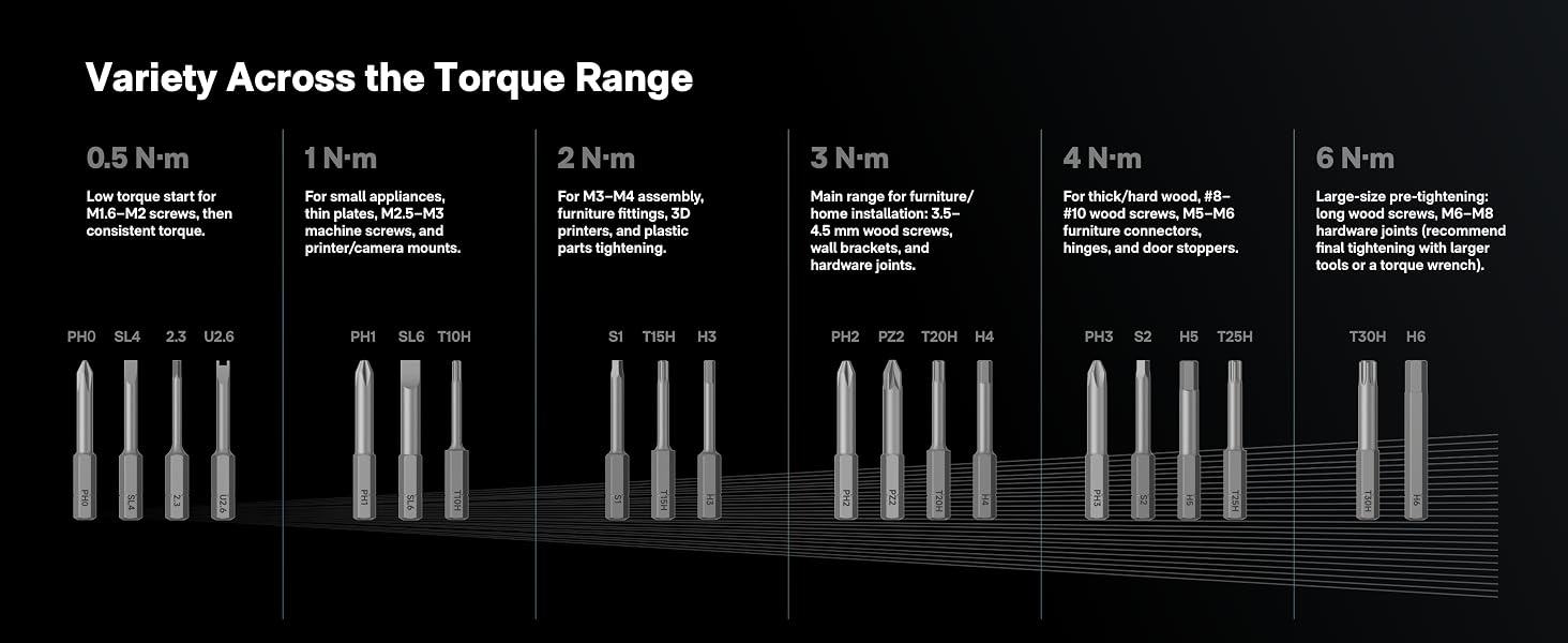 tech gadgets torque screwdriver destornillador eléctrico cool gadgets for men