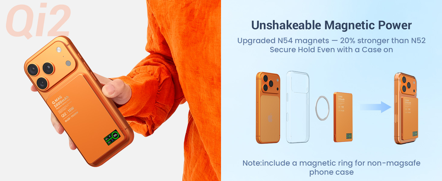 Unshakeable Magnetic Power Upgraded N54 magnets — 20% stronger than N52 Secure Hold Even a Case on