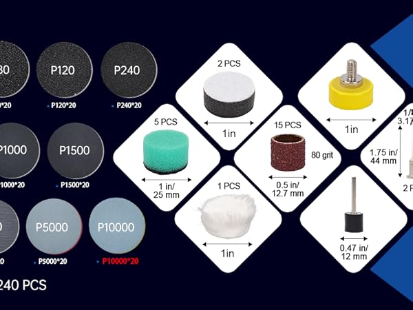 wet polishing kit